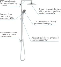 GROHE QuickFix Vitalio Joy 260 Regendouche - Ø 26 Cm - 3 Straalsoorten - Zonder Thermostaatkraan 12 GROHE QuickFix Vitalio Joy 260 Regendouche - Ø 26 Cm - 3 Straalsoorten - Zonder Thermostaatkraan -Merkloos Verkoop 1090x1200