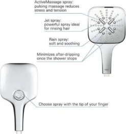 GROHE Rainshower Smartactive Cube 130 Douchekop - Ø 13cm - EcoJoy® - 3 Straalsoorten - 26582000 -Merkloos Verkoop 1125x1200 1