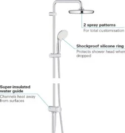 GROHE New Tempesta Cosmopolitan 210 Regendouche - ø 21 Cm - Zonder Thermostaat - Chroom 20 GROHE New Tempesta Cosmopolitan 210 Regendouche - ø 21 Cm - Zonder Thermostaat - Chroom -Merkloos Verkoop 1133x1200 2
