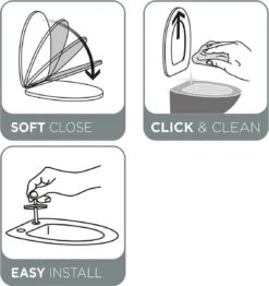 Tiger Blade - Toiletbril - WC Bril - Duroplast - Wit 16 Tiger Blade - Toiletbril - WC Bril - Duroplast - Wit -Merkloos Verkoop 1133x1200 5