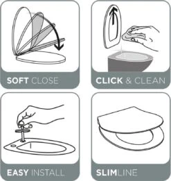 Tiger Elvas - Toiletbril - WC Bril - Duroplast - Wit 17 Tiger Elvas - Toiletbril - WC Bril - Duroplast - Wit -Merkloos Verkoop 1135x1200 3