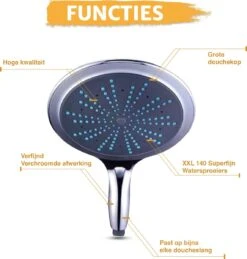 Grote Douchekop - 18cm - Levay ® 10 Grote Douchekop - 18cm - Levay ® -Merkloos Verkoop 1145x1200 2