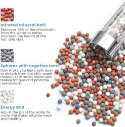 Iridescent Douchekop LED Verlichting – Waterbesparende Douchekop – Hoge Druk Transparant 15 Iridescent Douchekop LED Verlichting – Waterbesparende Douchekop – Hoge Druk Transparant -Merkloos Verkoop 1186x1200 4