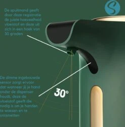Green Lush Comfort - Automatische Zeepdispenser Voor Desinfecterende Gel - Desinfectie Dispenser - No Touch Zeep Pomp - Handsfree Zeeppomp Elektrisch - Sensor - Hygiënisch - Keuken - Badkamer - Toilet 7 Green Lush Comfort - Automatische Zeepdispenser Voor Desinfecterende Gel - Desinfectie Dispenser - No Touch Zeep Pomp - Handsfree Zeeppomp Elektrisch - Sensor - Hygiënisch - Keuken - Badkamer - Toilet -Merkloos Verkoop 1187x1200 8