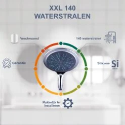 Grote Douchekop - 18cm - Levay ® 9 Grote Douchekop - 18cm - Levay ® -Merkloos Verkoop 1199x1200 7