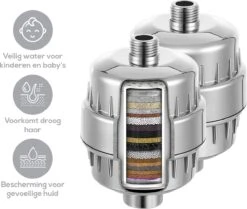 Madine Professionele Douchefilter - Waterfilter Voor Douchekop - Shower Filter - Waterfilter - Kraanfilter 9 Madine Professionele Douchefilter - Waterfilter Voor Douchekop - Shower Filter - Waterfilter - Kraanfilter -Merkloos Verkoop 1200x1016 2
