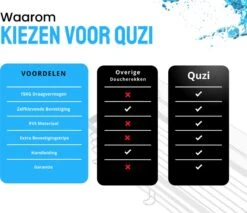 RVS Doucherek Zelfklevend Zonder Boren - Douchemand Hangend - 15KG Draagvermogen - Zilver/Chroom 17 RVS Doucherek Zelfklevend Zonder Boren - Douchemand Hangend - 15KG Draagvermogen - Zilver/Chroom -Merkloos Verkoop 1200x1037