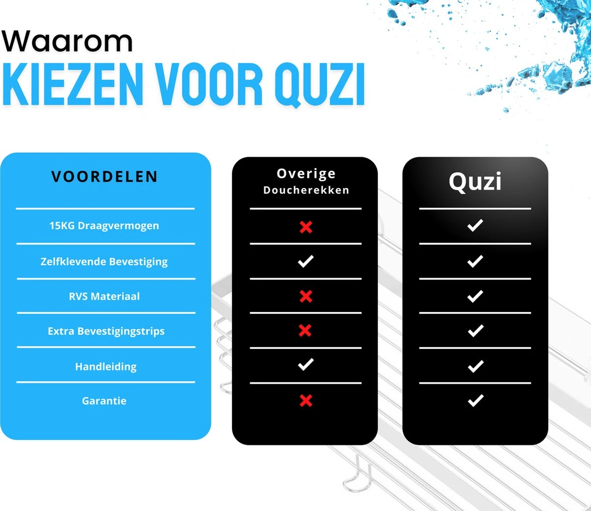 RVS Doucherek Zelfklevend Zonder Boren - Douchemand Hangend - 15KG Draagvermogen - Zilver/Chroom 9 RVS Doucherek Zelfklevend Zonder Boren - Douchemand Hangend - 15KG Draagvermogen - Zilver/Chroom - Afbeelding 9