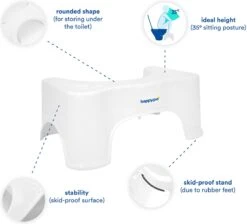 Toilet Kruk 225d X 39b X 17h Cm Voor Aambeien Constipatie Prikkelbare Darm Opgeblazenheid 8 Toilet Kruk 225d X 39b X 17h Cm Voor Aambeien Constipatie Prikkelbare Darm Opgeblazenheid -Merkloos Verkoop 1200x1089 5