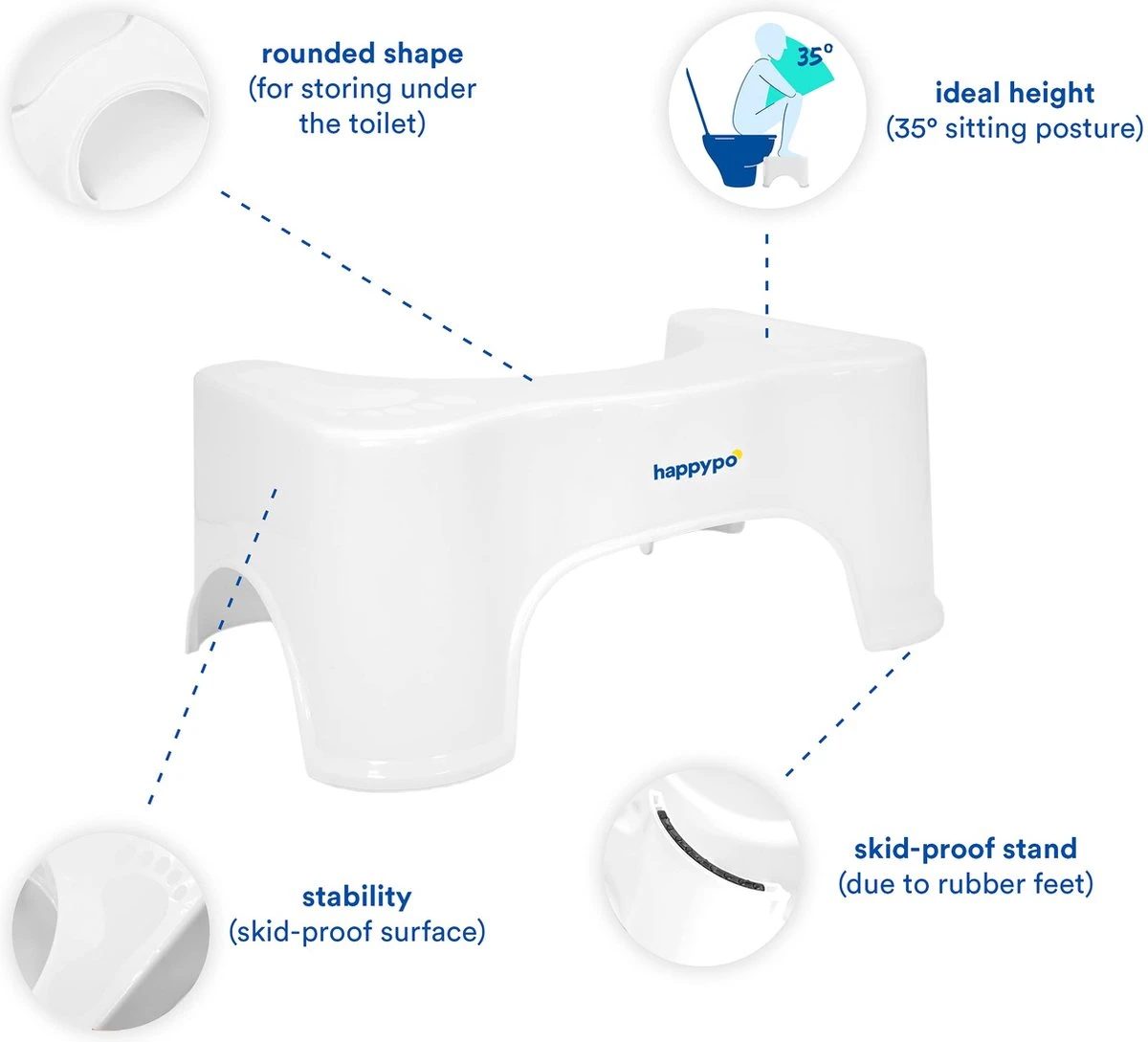 Toilet Kruk 225d X 39b X 17h Cm Voor Aambeien Constipatie Prikkelbare Darm Opgeblazenheid 4 Toilet Kruk 225d X 39b X 17h Cm Voor Aambeien Constipatie Prikkelbare Darm Opgeblazenheid - Afbeelding 4