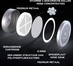 ESSIBLE Douchefilter - 15 Stage - Douchefilter - Waterfilter Voor Douchekop - Shower Filter - Waterfilter - Kraanfilter 11 ESSIBLE Douchefilter - 15 Stage - Douchefilter - Waterfilter Voor Douchekop - Shower Filter - Waterfilter - Kraanfilter -Merkloos Verkoop 1200x1100 2