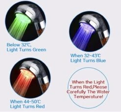 Iridescent Douchekop LED Verlichting – Waterbesparende Douchekop – Hoge Druk Transparant 13 Iridescent Douchekop LED Verlichting – Waterbesparende Douchekop – Hoge Druk Transparant -Merkloos Verkoop 1200x1110 2