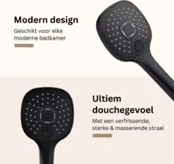 Belliese Doucheset Select - Luxe Douchekop - Doucheslang - Douchekophouder - Douchekop Met Slang - Waterbesparende Douchekop - Badkamer Accessoires - Montage Zonder Boren - 3 Standen - Zwart - Select Knop 11 Belliese Doucheset Select - Luxe Douchekop - Doucheslang - Douchekophouder - Douchekop Met Slang - Waterbesparende Douchekop - Badkamer Accessoires - Montage Zonder Boren - 3 Standen - Zwart - Select Knop -Merkloos Verkoop 1200x1128 2