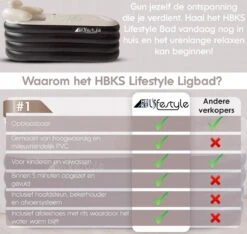 HBKS Lifestyle Bad – Opblaasbaar Ligbad – Bath Bucket – Zitbad Voor Volwassenen - Ijsbad Wim Hof Methode - Badkuip – Ice Bath – Zwart -Merkloos Verkoop 1200x1136 11