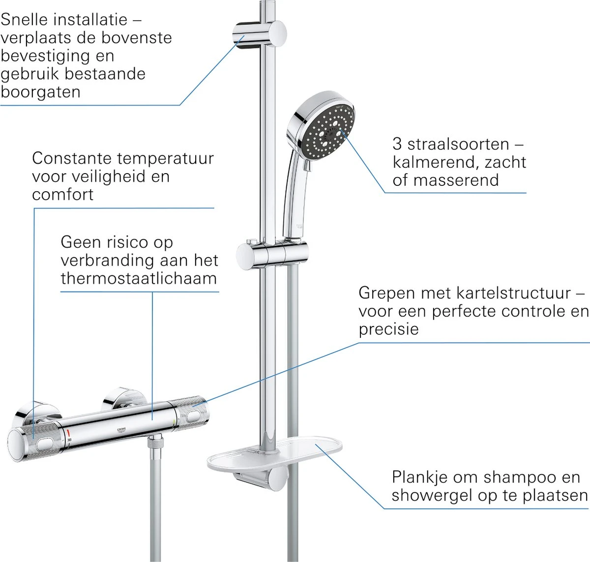 GROHE QuickFix Precision Feel Thermostatische Douchekraan - Met Glijstangset - EcoJoy - CoolTouch - Chroom - 34791000 5 GROHE QuickFix Precision Feel Thermostatische Douchekraan - Met Glijstangset - EcoJoy - CoolTouch - Chroom - 34791000 - Afbeelding 5