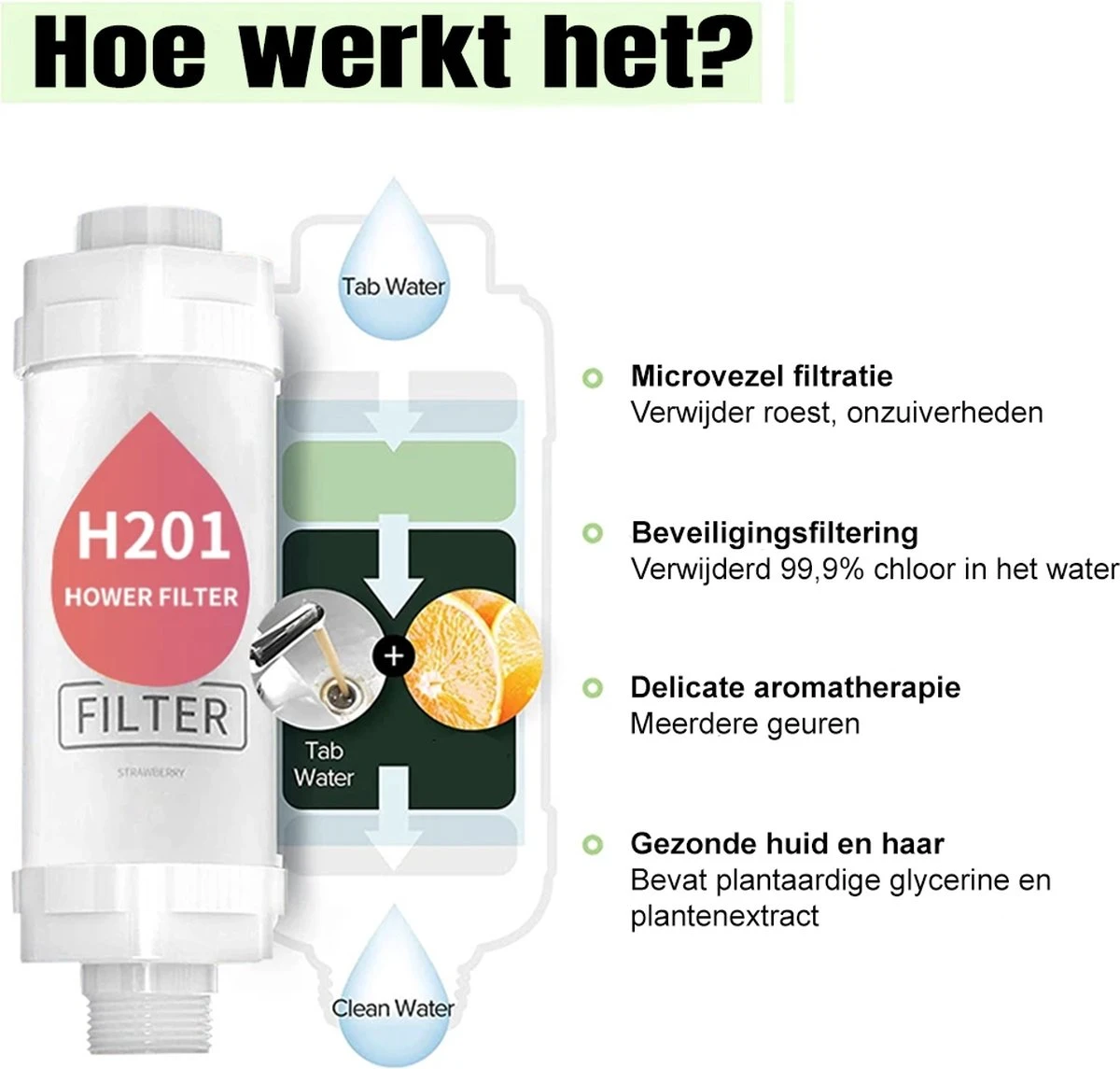 Imperatoris | Douchefilter- Waterfilter Voor Douchekop Met Geur - Shower Filter - Kraanfilter - Spa Gevoel - Lemon 2 Imperatoris | Douchefilter- Waterfilter Voor Douchekop Met Geur - Shower Filter - Kraanfilter - Spa Gevoel - Lemon - Afbeelding 2