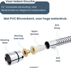 EcoRain – Universele Doucheslang 1.5 Meter – 150 Cm – Anti Lek – G ½ 1/2" - Draaiaansluiting – Waterkraan Slang - Chroom -Merkloos Verkoop 1200x1149 4