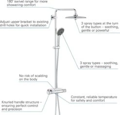 GROHE QuickFix Vitalio Joy 260 Regendouche - CoolTouch - Met Planchet - ø 26 Cm - Chroom 17 GROHE QuickFix Vitalio Joy 260 Regendouche - CoolTouch - Met Planchet - ø 26 Cm - Chroom -Merkloos Verkoop 1200x1150 5