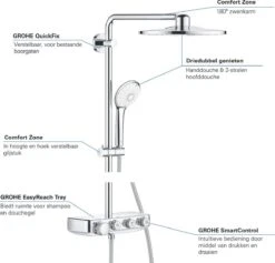 GROHE Euphoria SmartControl 310 Regendouche - CoolTouch - FastFixation - ø 31 Cm - Chroom 23 GROHE Euphoria SmartControl 310 Regendouche - CoolTouch - FastFixation - ø 31 Cm - Chroom -Merkloos Verkoop 1200x1151 7