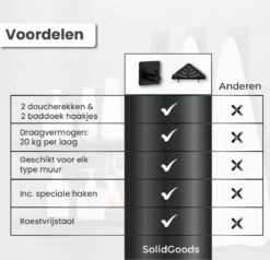 Dubbele Doucherek Zwart Zonder Boren – Sterke Lijmbasis - Badkamer Rek – Hoek – Doucherekjes – Incl. Schroeven – Incl. 2 Haken 15 Dubbele Doucherek Zwart Zonder Boren – Sterke Lijmbasis - Badkamer Rek – Hoek – Doucherekjes – Incl. Schroeven – Incl. 2 Haken -Merkloos Verkoop 1200x1156 6