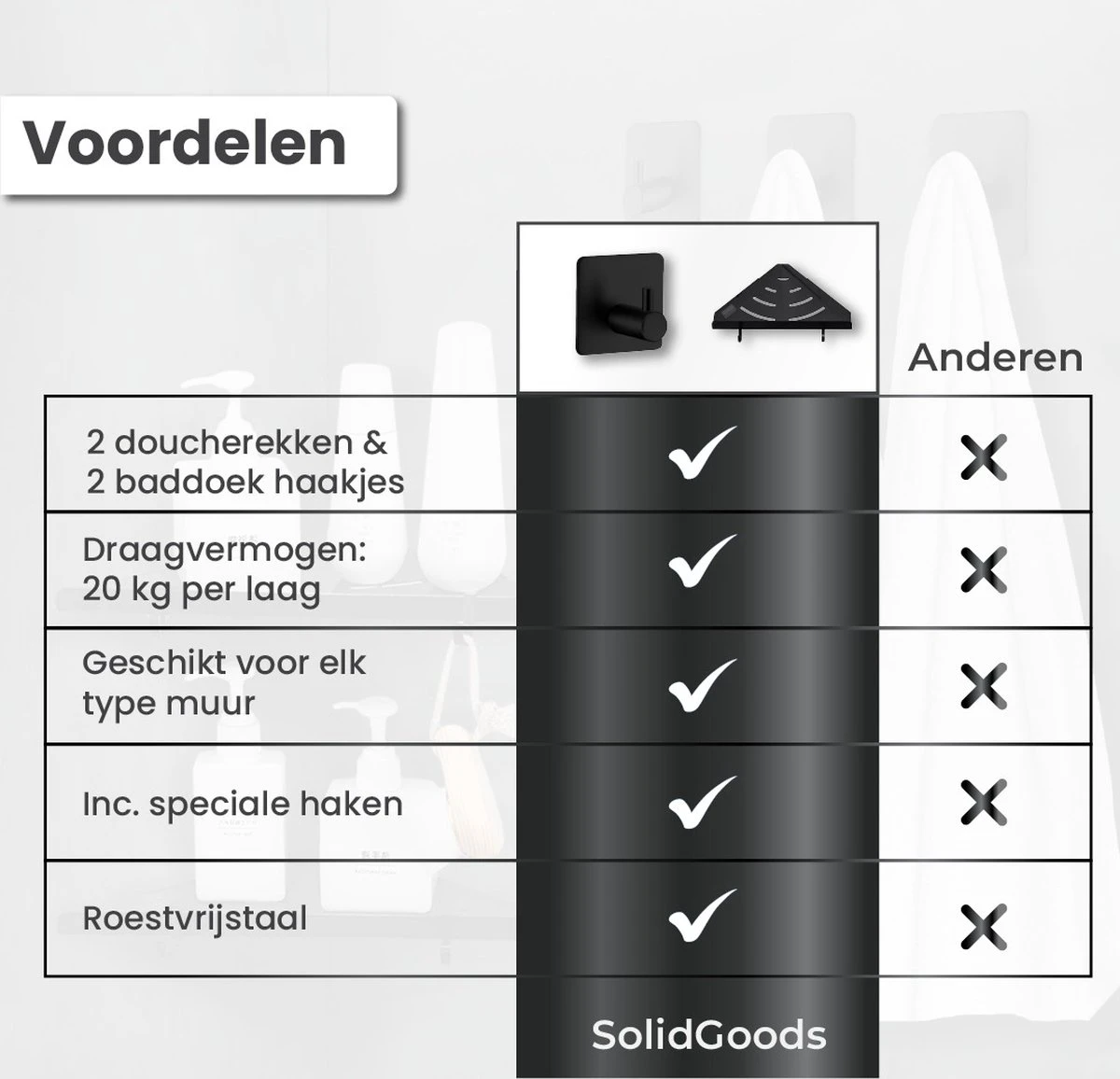 Dubbele Doucherek Zwart Zonder Boren – Sterke Lijmbasis - Badkamer Rek – Hoek – Doucherekjes – Incl. Schroeven – Incl. 2 Haken 7 Dubbele Doucherek Zwart Zonder Boren – Sterke Lijmbasis - Badkamer Rek – Hoek – Doucherekjes – Incl. Schroeven – Incl. 2 Haken - Afbeelding 7