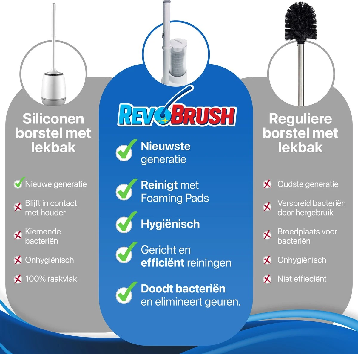 RevoBrush WC Borstel Met Houder Vrijstaand - Hygiënische Toiletborstel - Met 14x Pads 13 RevoBrush WC Borstel Met Houder Vrijstaand - Hygiënische Toiletborstel - Met 14x Pads - Afbeelding 13
