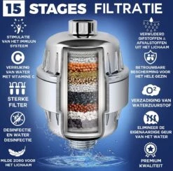 ESSIBLE Douchefilter - 15 Stage - Douchefilter - Waterfilter Voor Douchekop - Shower Filter - Waterfilter - Kraanfilter 14 ESSIBLE Douchefilter - 15 Stage - Douchefilter - Waterfilter Voor Douchekop - Shower Filter - Waterfilter - Kraanfilter -Merkloos Verkoop 1200x1187 10