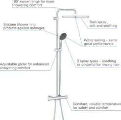 GROHE QuickFix Vitalio Start 250 Regendouche - □ 25 Cm - Vierkant - Met Thermostaatkraan - Chroom 23 GROHE QuickFix Vitalio Start 250 Regendouche - □ 25 Cm - Vierkant - Met Thermostaatkraan - Chroom -Merkloos Verkoop 1200x1193 14
