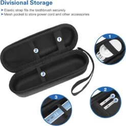 Hoes Voor Oral-B Tandenborstel, Etui, Harde Schaal, Philips Elektrische Tandenborstel, Reisetui, Draagtas, Elektrische Tandenborstelhouder, Houder, Houder, Reistas, Zwart 11 Hoes Voor Oral-B Tandenborstel, Etui, Harde Schaal, Philips Elektrische Tandenborstel, Reisetui, Draagtas, Elektrische Tandenborstelhouder, Houder, Houder, Reistas, Zwart -Merkloos Verkoop 1200x1194 9
