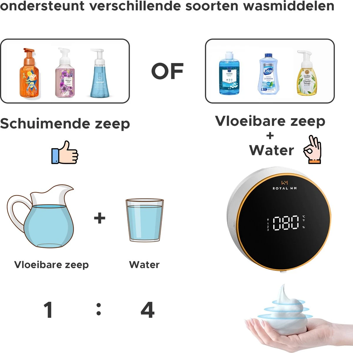 Royal WM - Automatische Zeepdispenser - 300ml - Zwart - Wandmontage - Sensor 5 Royal WM - Automatische Zeepdispenser - 300ml - Zwart - Wandmontage - Sensor - Afbeelding 5