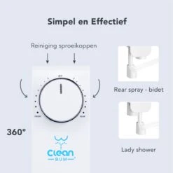 Clean Bum® Elegance Plus Bidet WC- Dubbele Sproeikop - Easy Fit Systeem -Merkloos Verkoop 1200x1198 52