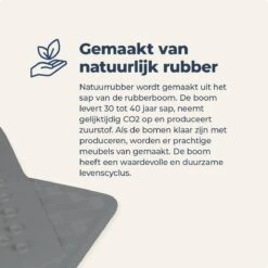 Badmat Grijs Antislip Mat 40 X 70 Cm - Douchemat - Voor Bad En Douche -Merkloos Verkoop 1200x1199 31