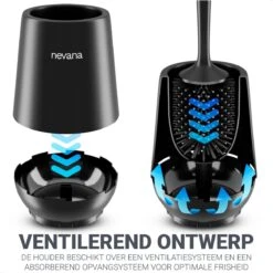 Toiletborstel Met Houder - WC Borstel - Vrijstaand - Siliconen - Zwart 13 Toiletborstel Met Houder - WC Borstel - Vrijstaand - Siliconen - Zwart -Merkloos Verkoop 1200x1200 1066