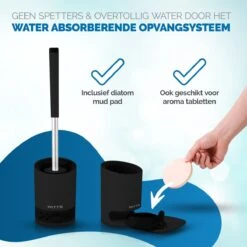 WITTS WC Borstel Met Houder - Staand Of Hangend – Mat Zwart - Incl. Absorberende Pad -Merkloos Verkoop 1200x1200 1154