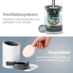 2BEHOME® Luxe Wc Borstel Met Houder - Toiletborstel Met Houder - Vrijstaand Of Hangend - Cadeau Voor Man/vrouw -Merkloos Verkoop 1200x1200 1190