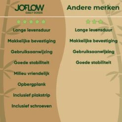 JoFlow® Toiletrolhouder Met Plankje | Wc Rolhouder Staand | Bamboe Badkamer Accessoires | Montage Met Schroeven En/of 3M Plakstrips 15 JoFlow® Toiletrolhouder Met Plankje | Wc Rolhouder Staand | Bamboe Badkamer Accessoires | Montage Met Schroeven En/of 3M Plakstrips -Merkloos Verkoop 1200x1200 181