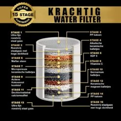 Universele Douchefilter Met Anti Kalk Filter En 15 Filtratie Lagen -Merkloos Verkoop 1200x1200 2032