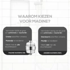 Madine Professionele Douchefilter - Waterfilter Voor Douchekop - Shower Filter - Waterfilter - Kraanfilter 11 Madine Professionele Douchefilter - Waterfilter Voor Douchekop - Shower Filter - Waterfilter - Kraanfilter -Merkloos Verkoop 1200x1200 2110