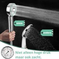 Merkloos Waterbesparende Douchekop - Handdouche Met Hoge Druk En Filter - Regendouche 13 Merkloos Waterbesparende Douchekop - Handdouche Met Hoge Druk En Filter - Regendouche -Merkloos Verkoop 1200x1200 2189