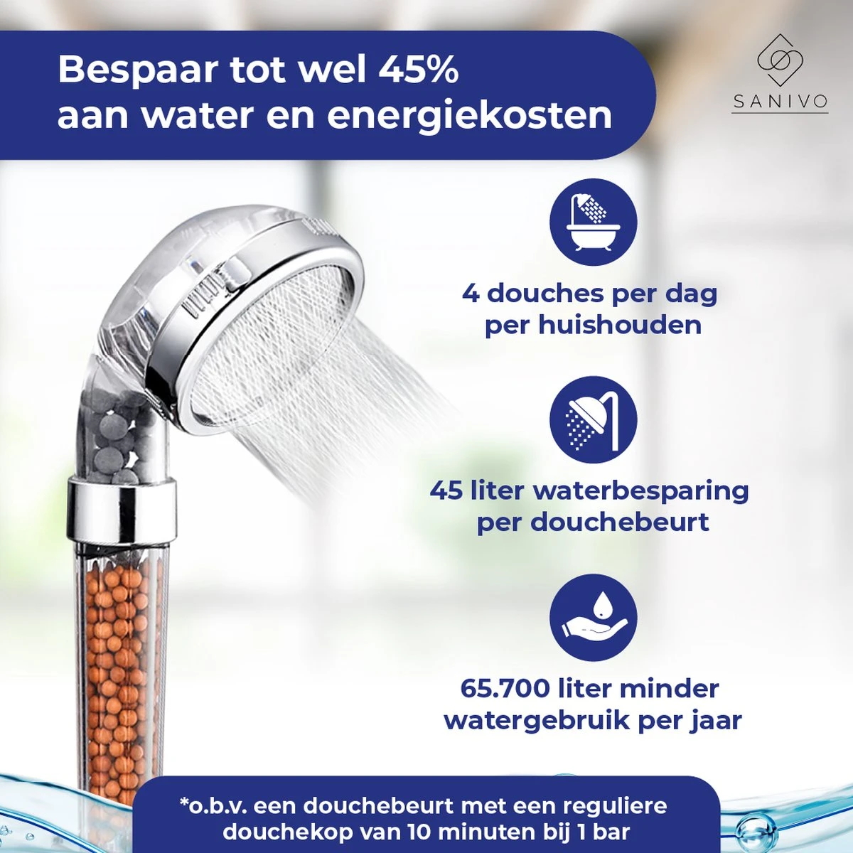 Waterbesparende Douchekop Ionische Douchekop Incl. Doucheslang - Douchefilter - Waterfilter - Handdouche - Met Mineraalstenen - Douchekop Met Slang – Transparant – Incl. Doucheslang 5 Waterbesparende Douchekop Ionische Douchekop Incl. Doucheslang - Douchefilter - Waterfilter - Handdouche - Met Mineraalstenen - Douchekop Met Slang – Transparant – Incl. Doucheslang - Afbeelding 5