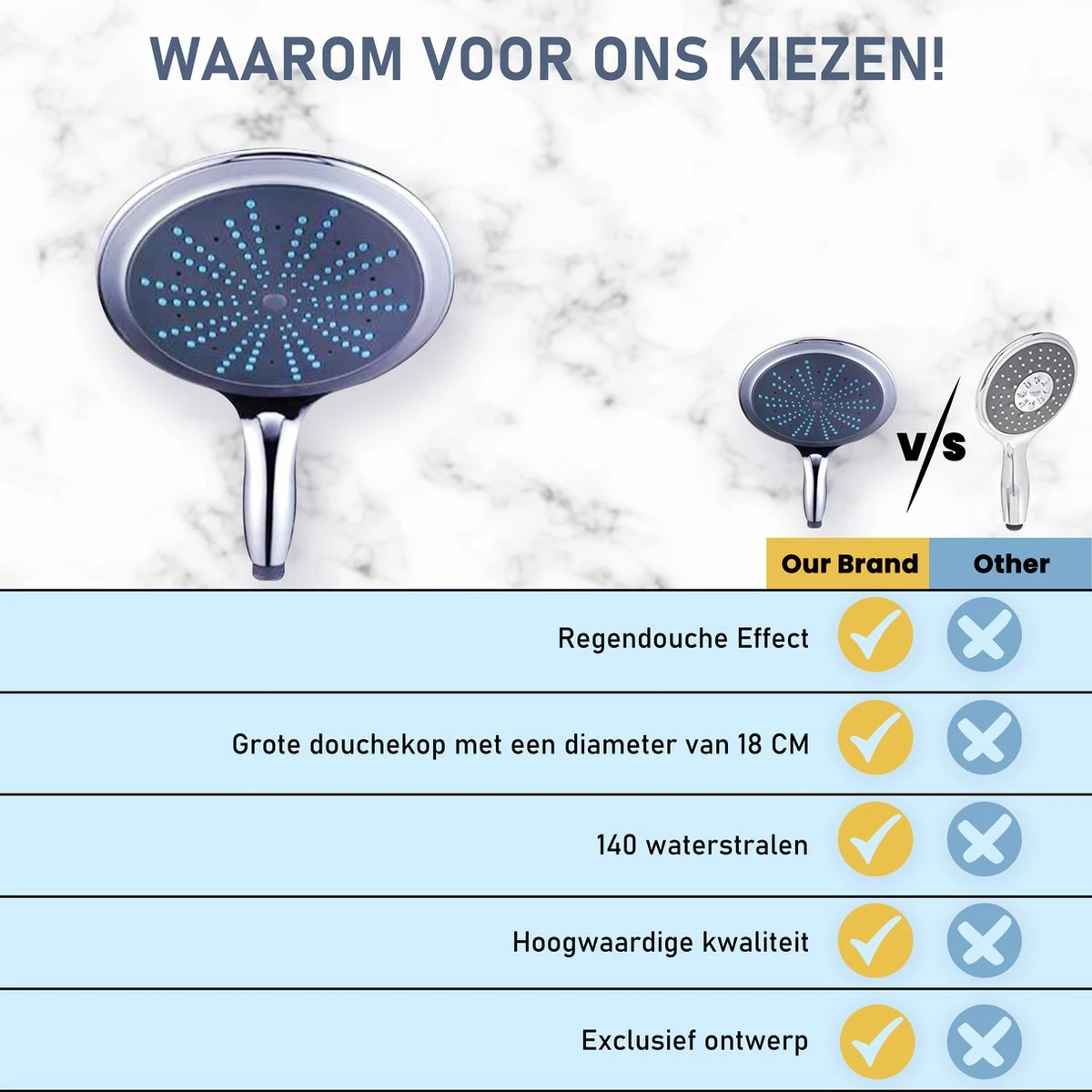 Grote Douchekop - 18cm - Levay ® 5 Grote Douchekop - 18cm - Levay ® - Afbeelding 5