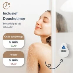 MaatWorkz - Waterbesparende Douchekop + Douchetimer - Handdouche - Hoge Druk - Luxe Design - Regendouche - ø 13 CM - 3 Standen - Chrome 14 MaatWorkz - Waterbesparende Douchekop + Douchetimer - Handdouche - Hoge Druk - Luxe Design - Regendouche - ø 13 CM - 3 Standen - Chrome -Merkloos Verkoop 1200x1200 2289