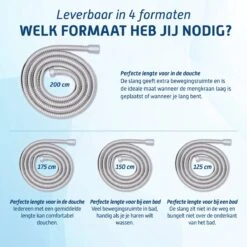 Saqu Express Doucheslang 200 Cm - Chroom -Merkloos Verkoop 1200x1200 2411