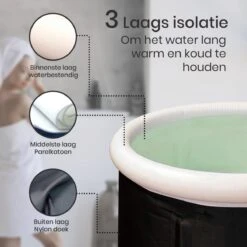 Opvouwbaar Zitbad Voor Volwassenen - Bath Bucket - Ijsbad - Inklapbaar Bad - Zwart - Opblaasbad - Inclusief Voetpomp - Inclusief Ingebouwd Zitkussen 17 Opvouwbaar Zitbad Voor Volwassenen - Bath Bucket - Ijsbad - Inklapbaar Bad - Zwart - Opblaasbad - Inclusief Voetpomp - Inclusief Ingebouwd Zitkussen -Merkloos Verkoop 1200x1200 2683