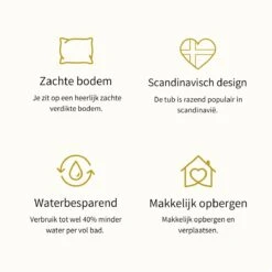 BATHBOY® Amsterdam Zitbad Opvouwbaar - Voor Volwassenen - Opblaasbaar Bad - Bath Bucket -Merkloos Verkoop 1200x1200 2769