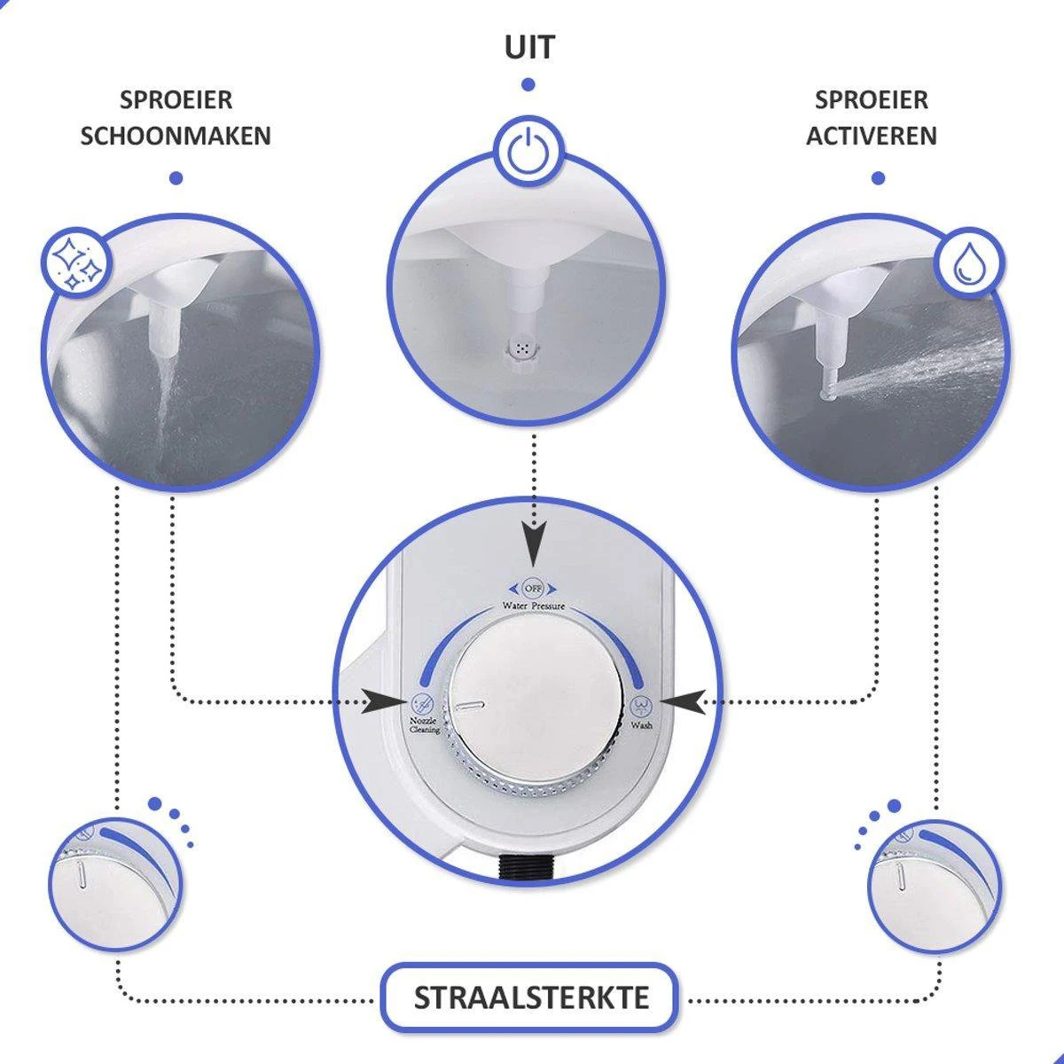 Bidet Handdouche Toilet Sproeier Shattaf Sprayer WC Papier Besparend - Enkel Spray Koud Water - Badkamer Accessoires - Freshole® 2 Bidet Handdouche Toilet Sproeier Shattaf Sprayer WC Papier Besparend - Enkel Spray Koud Water - Badkamer Accessoires - Freshole® - Afbeelding 2