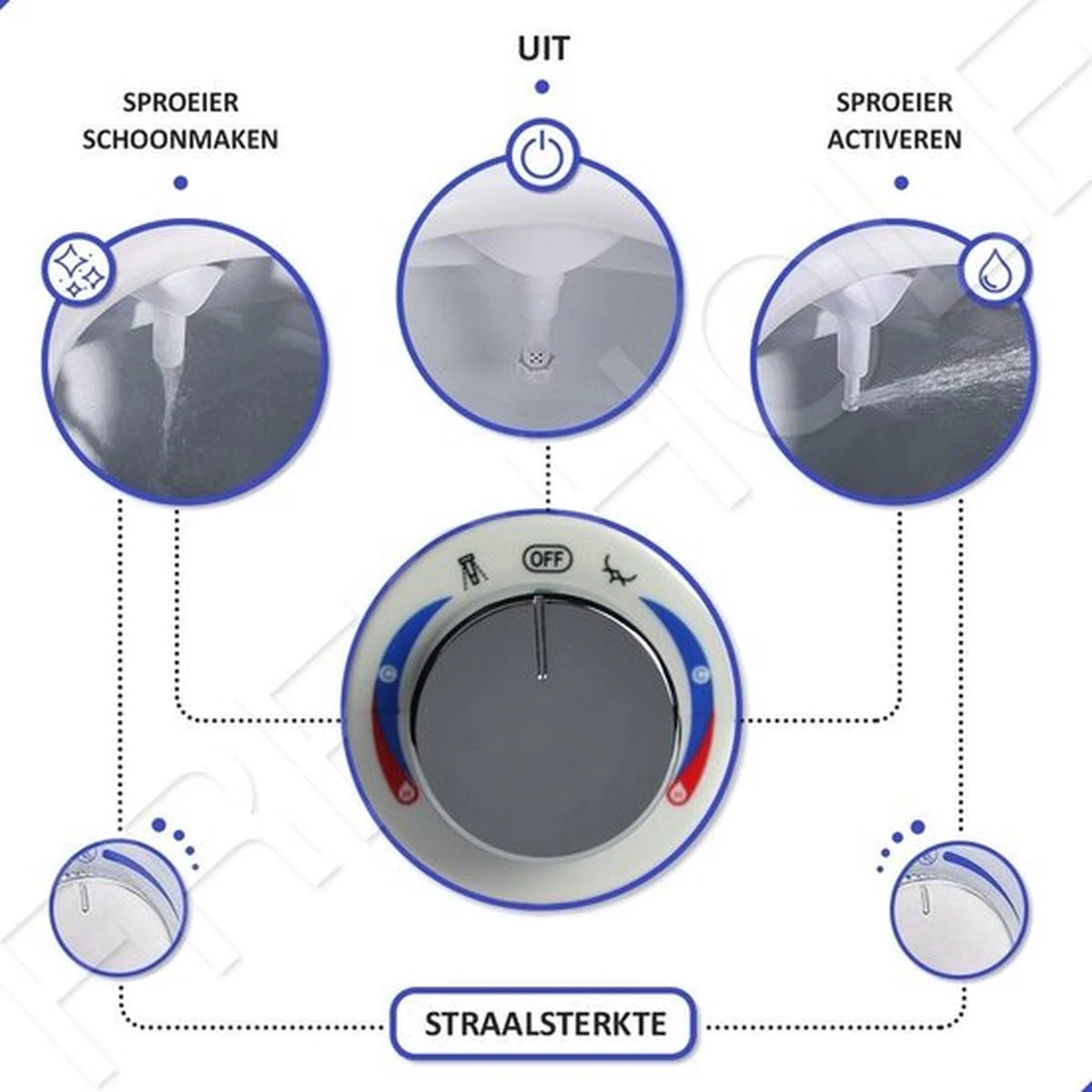 Bidet Handdouche Toilet Sproeier Shattaf Sprayer WC Papier Besparend - Enkel Spray Koud Water - Badkamer Accessoires - Freshole® 4 Bidet Handdouche Toilet Sproeier Shattaf Sprayer WC Papier Besparend - Enkel Spray Koud Water - Badkamer Accessoires - Freshole® - Afbeelding 4