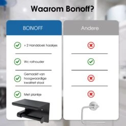 Toiletrolhouder Met Telefoonhouder - Zelfklevend / Boren / Zonder Boren - Incl. Handdoekhaakjes - WC Rolhouder - Zwart 24 Toiletrolhouder Met Telefoonhouder - Zelfklevend / Boren / Zonder Boren - Incl. Handdoekhaakjes - WC Rolhouder - Zwart -Merkloos Verkoop 1200x1200 339
