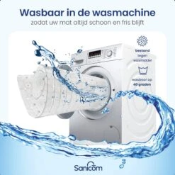 Merkloos Douchemat - Antislip Mat - Antislipmat Douche - Badmat - ​​Schimmelbestendig - Met Zuignappen - Wasbaar - Wit -Merkloos Verkoop 1200x1200 3627