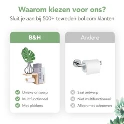 Premium Toiletrolhouder Met Plankje Zonder Boren (incl. Zuignappen En Schroeven) - WC Rolhouder - Toiletpapierhouder Staand | B&H -Merkloos Verkoop 1200x1200 499